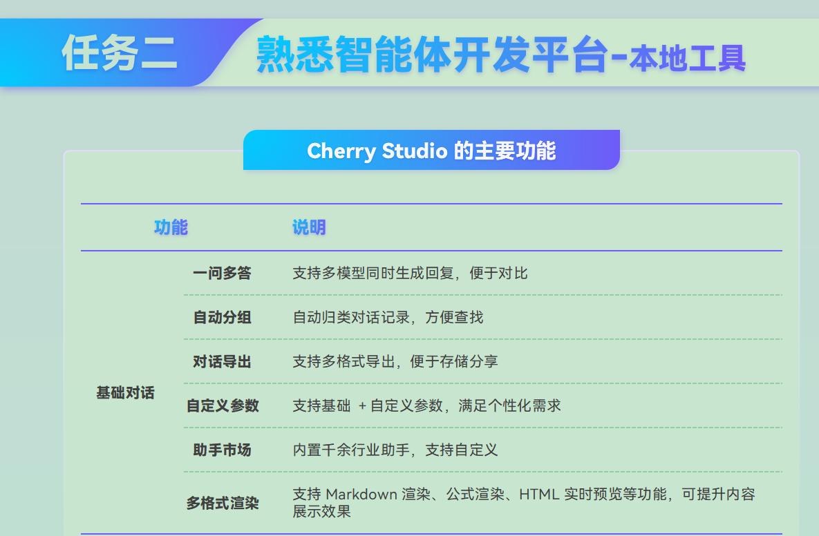 课件第 21 页