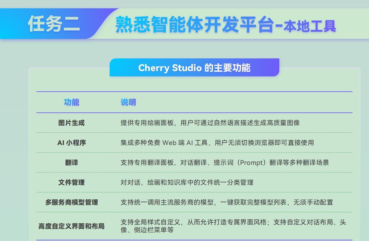 课件第 22 页