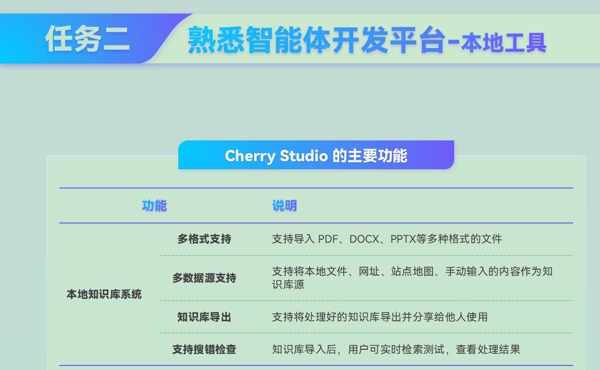 课件第 23 页
