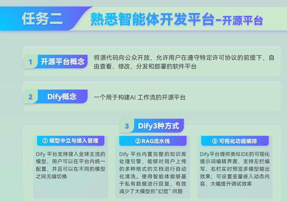 课件第 25 页