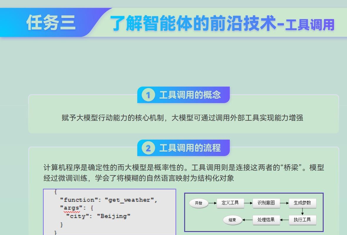 课件第 29 页