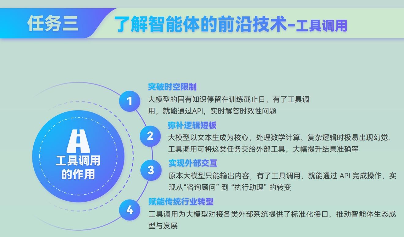 课件第 31 页