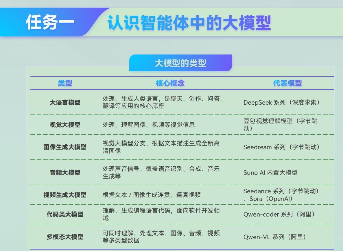 课件第 36 页