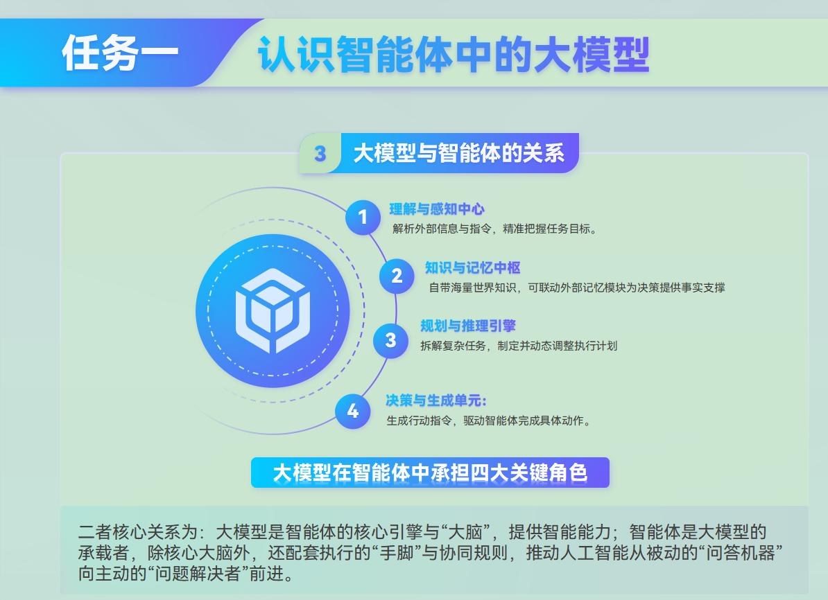 课件第 37 页