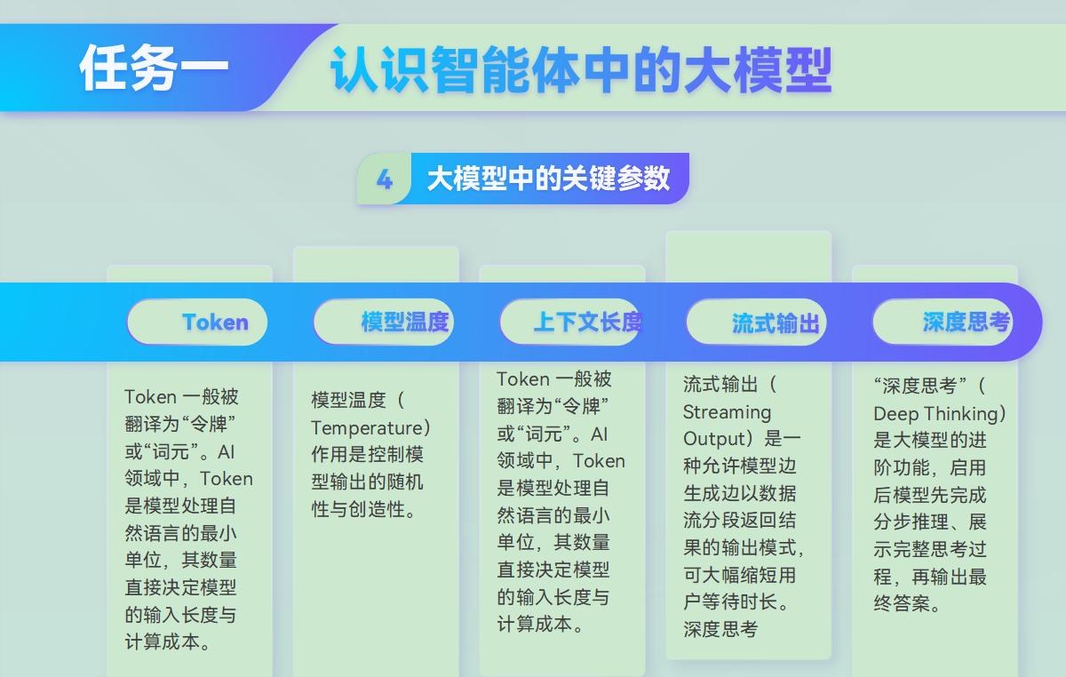 课件第 38 页
