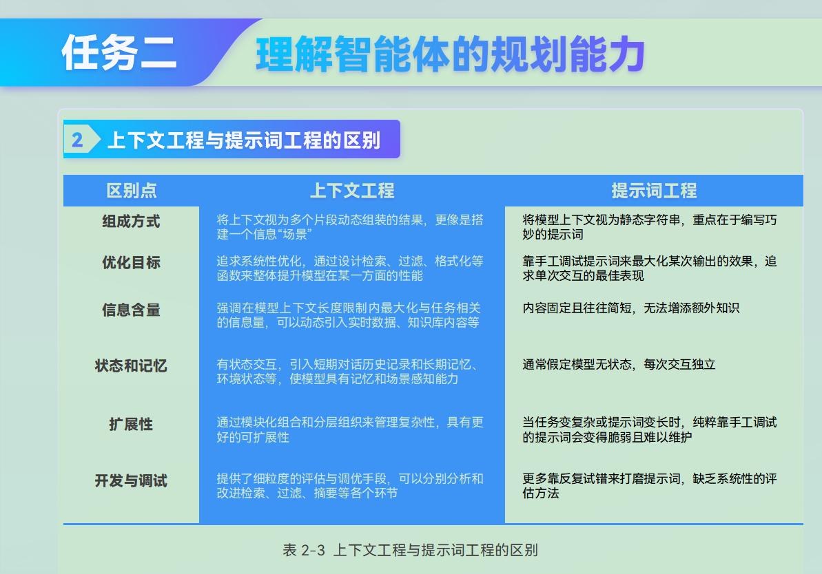 课件第 43 页