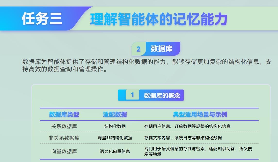 课件第 50 页