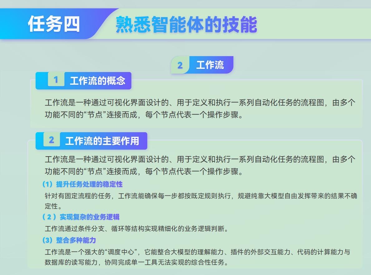 课件第 55 页