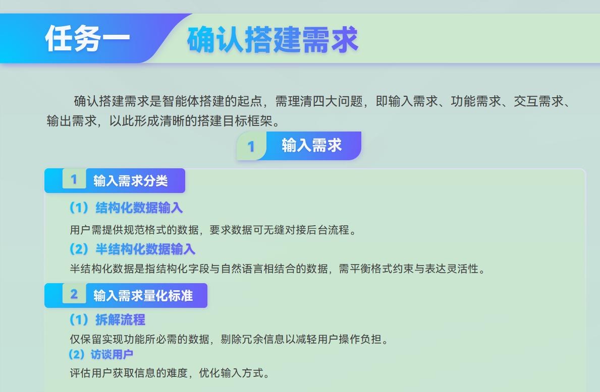 课件第 60 页