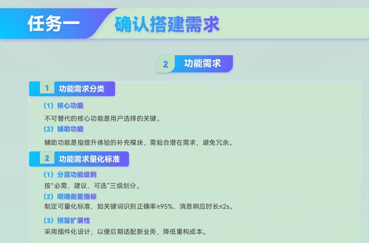 课件第 62 页