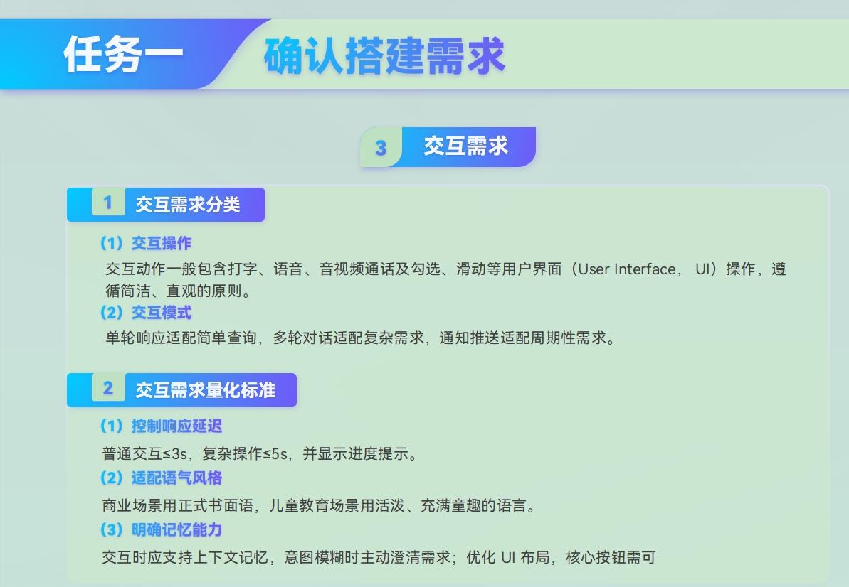 课件第 64 页