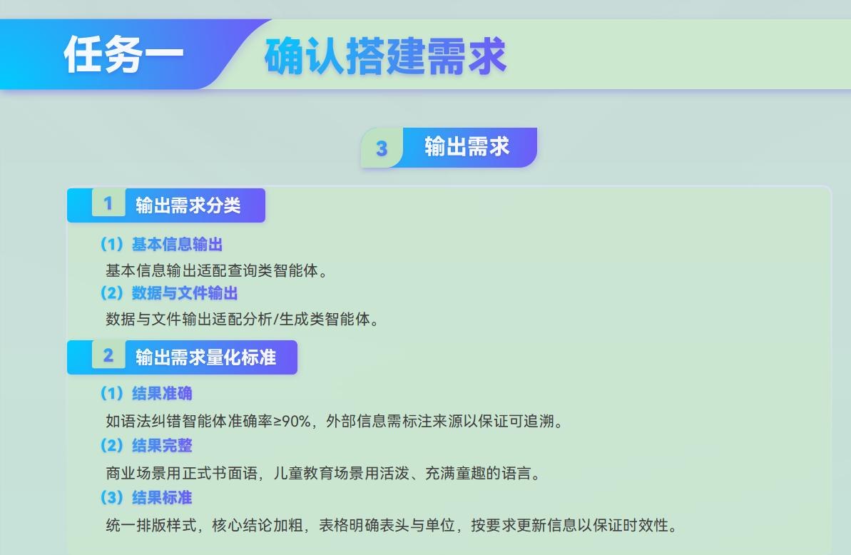 课件第 66 页