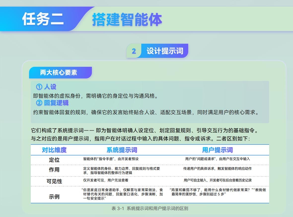 课件第 71 页