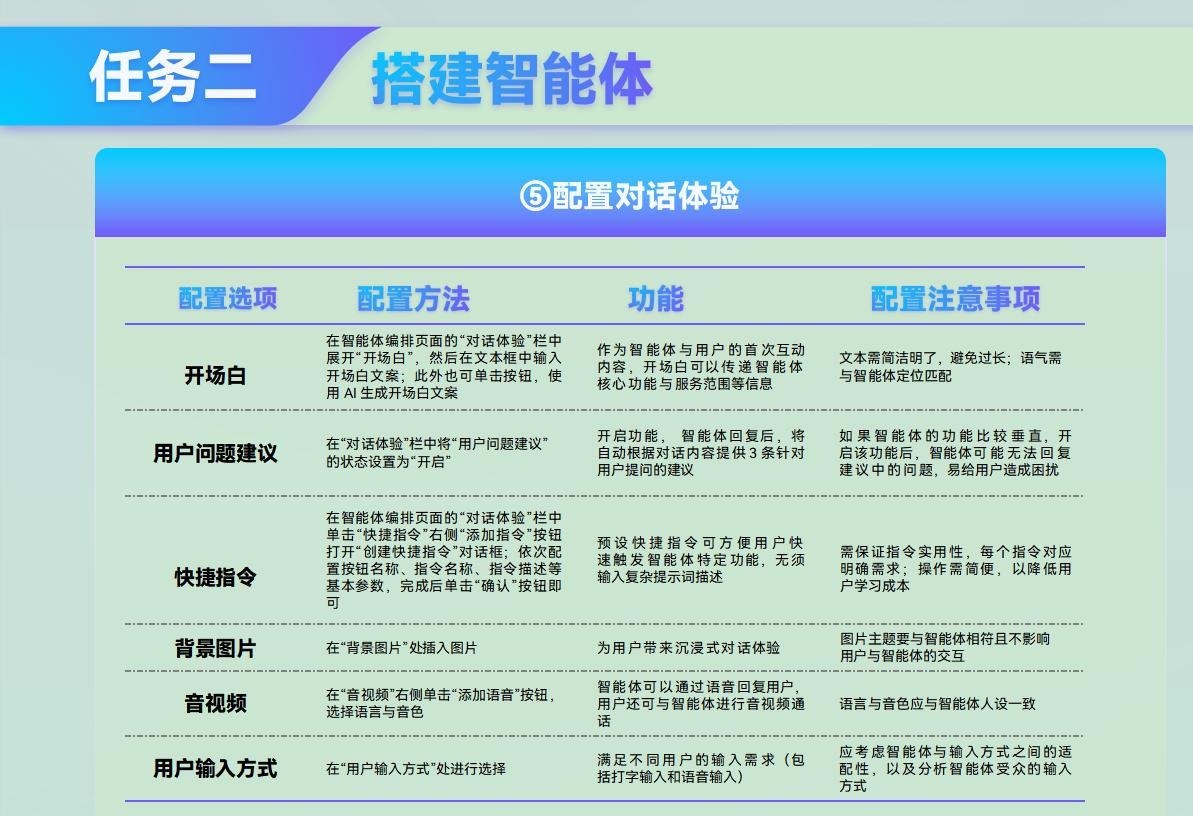 课件第 103 页