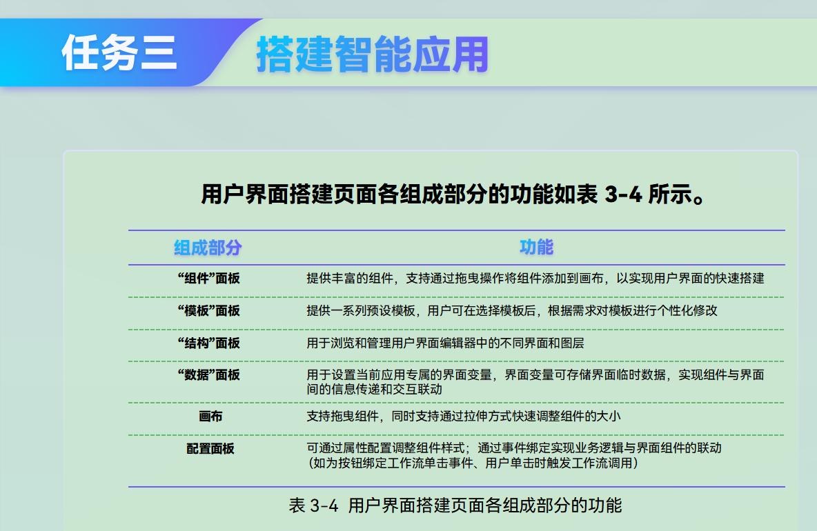 课件第 111 页