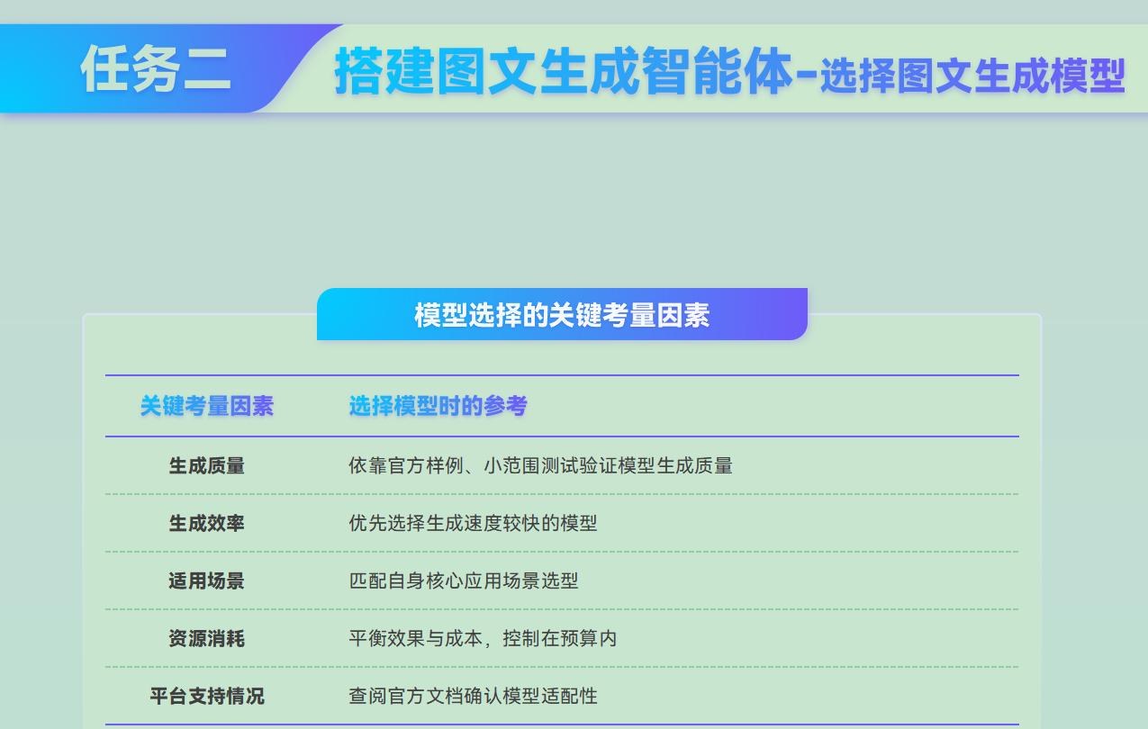 课件第 145 页