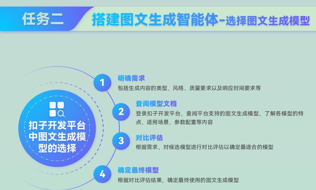 课件第 146 页