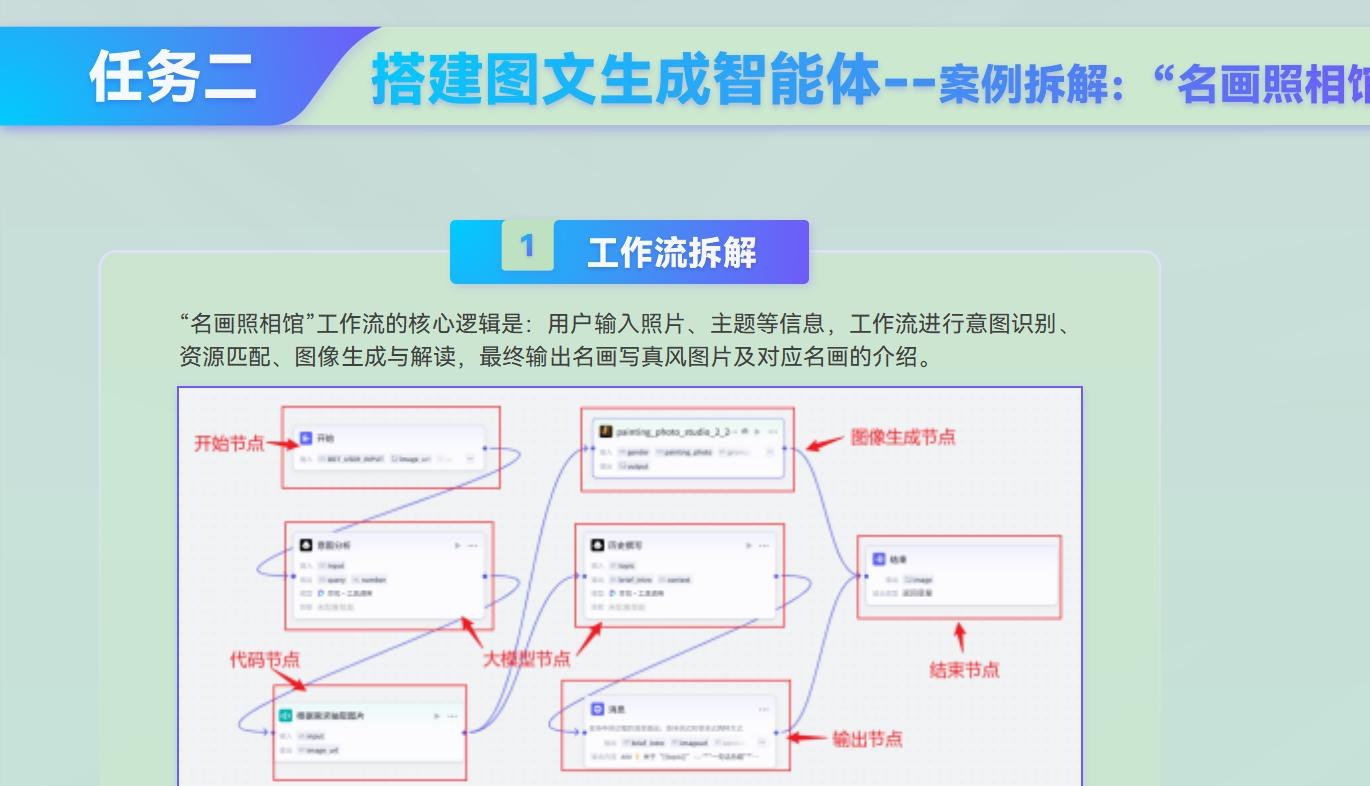 课件第 156 页