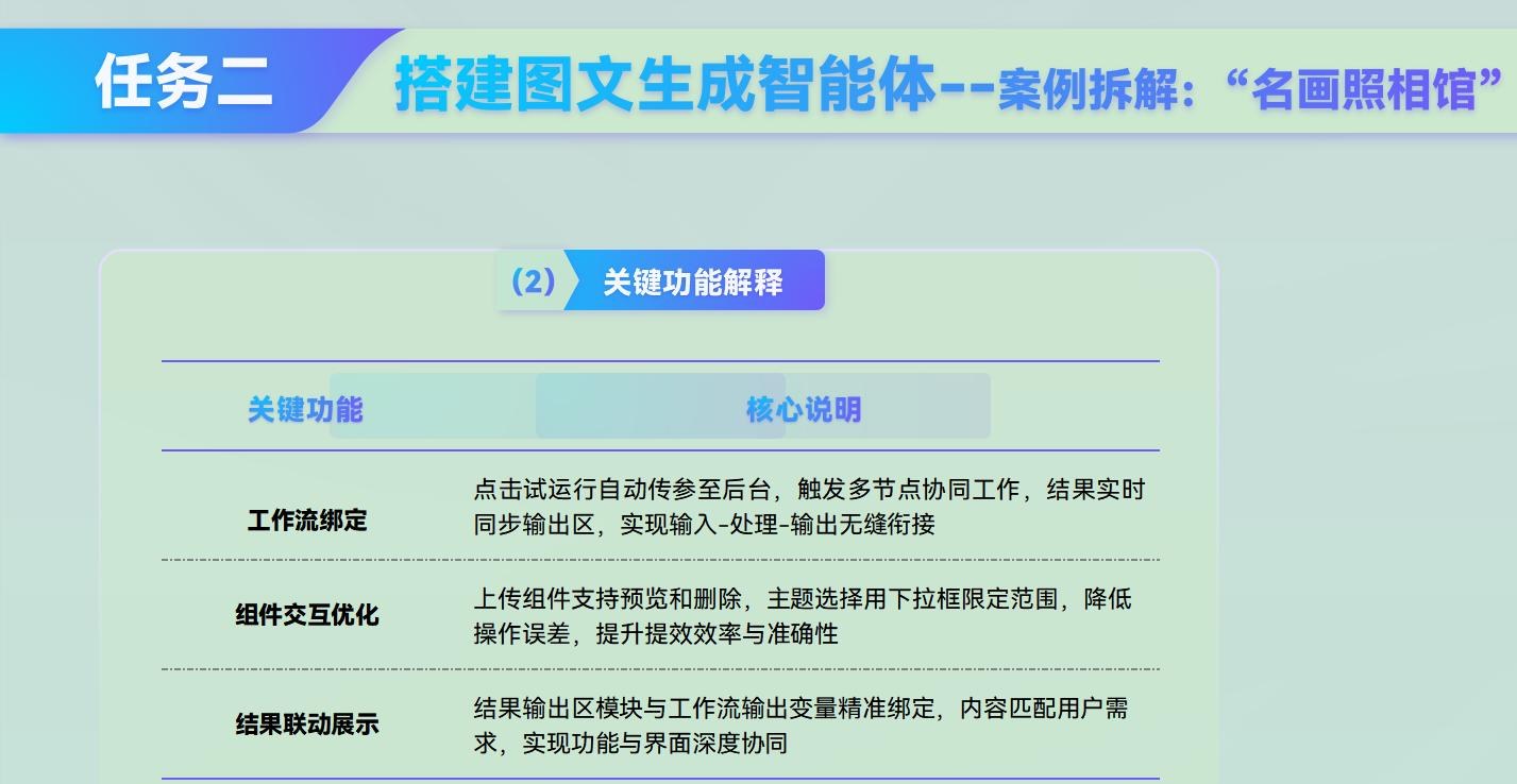 课件第 162 页