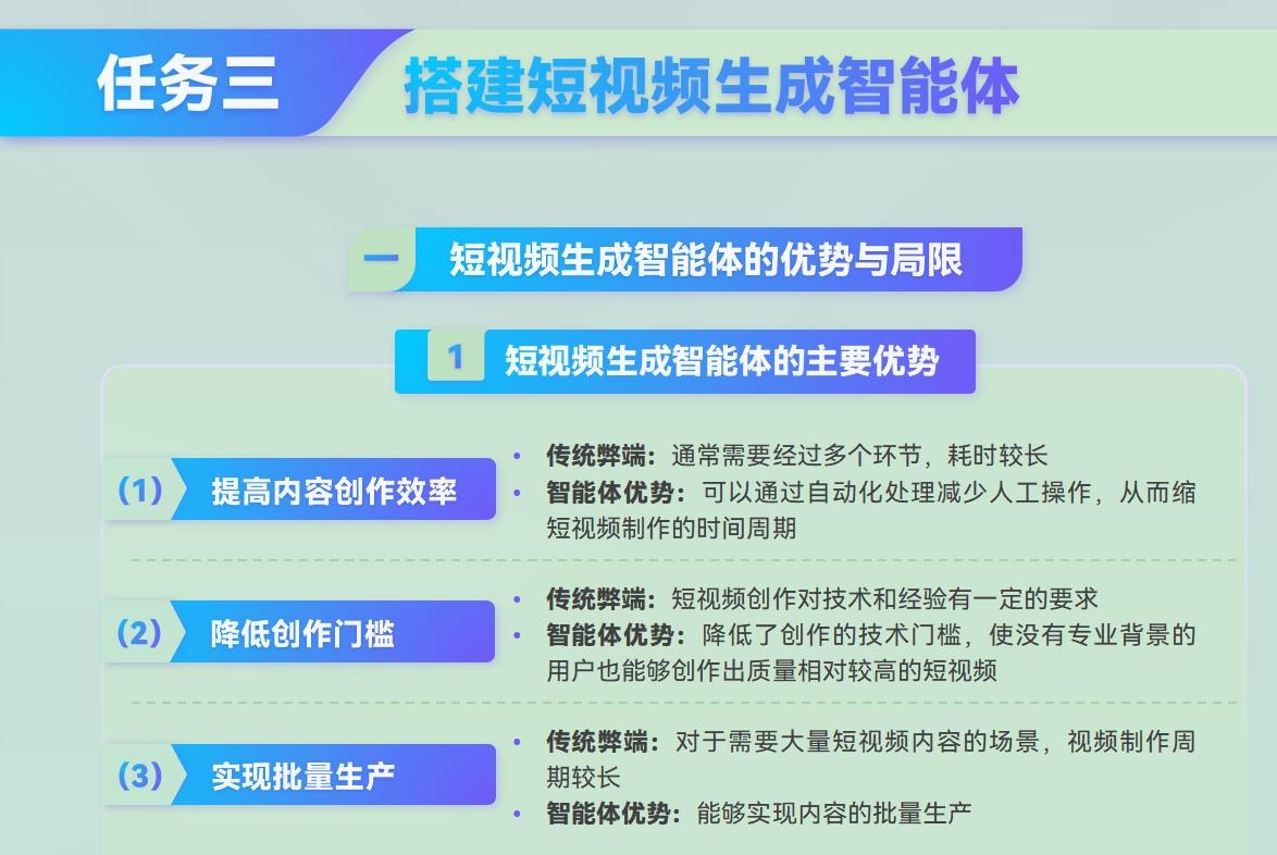 课件第 163 页