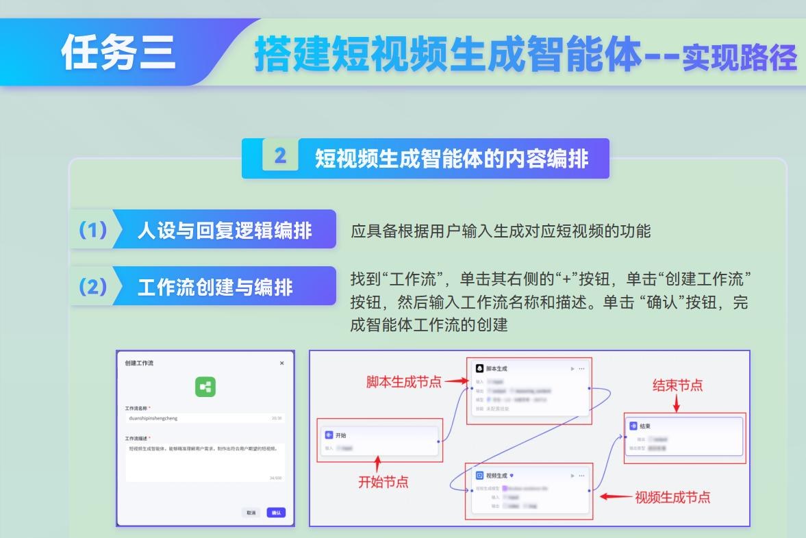 课件第 166 页