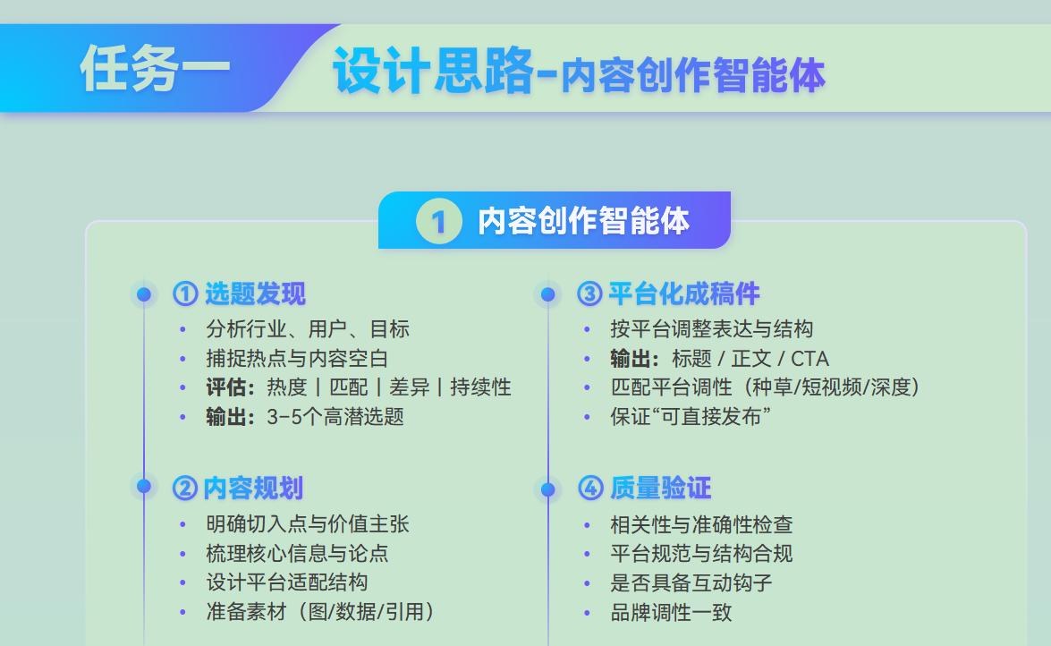 课件第 173 页