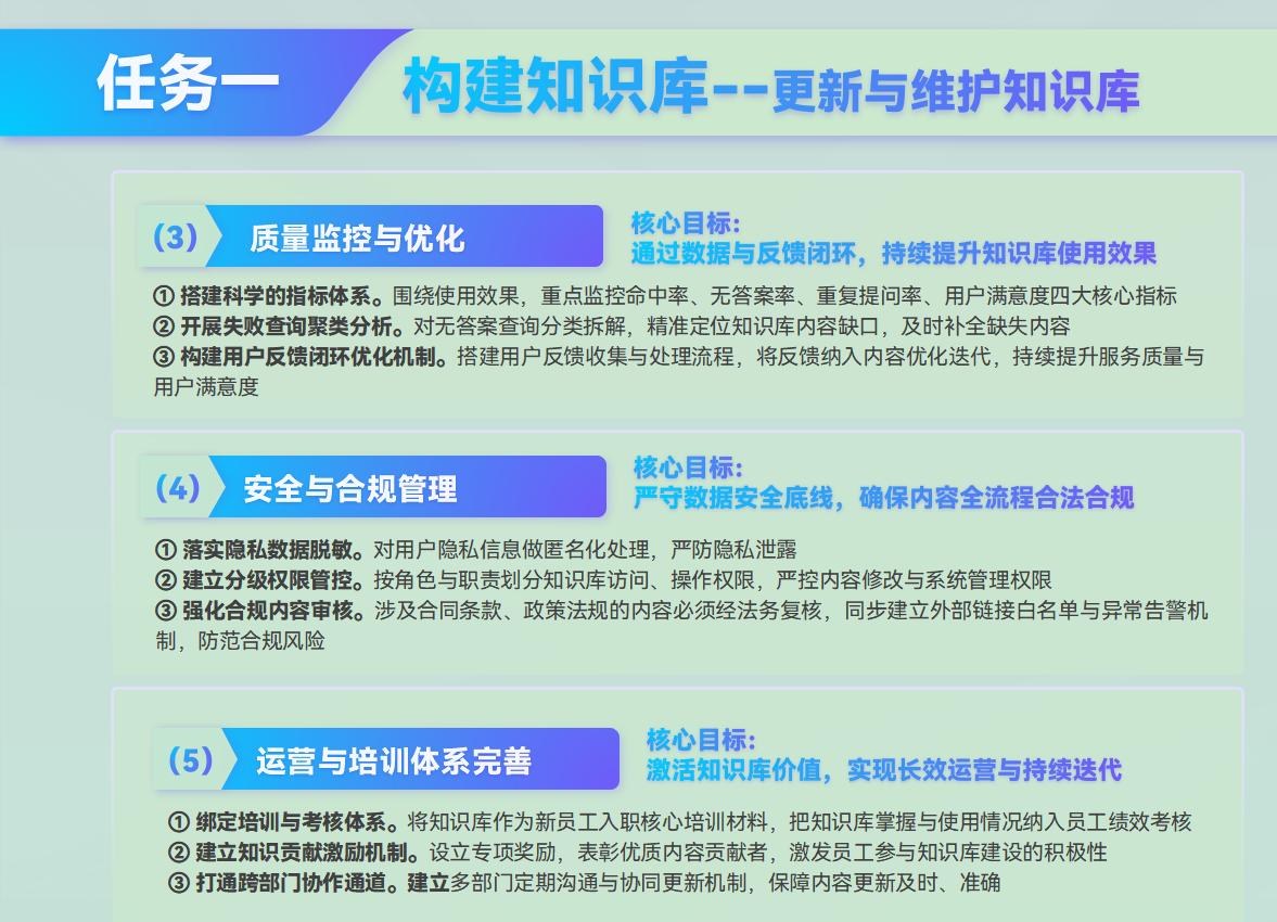 课件第 186 页