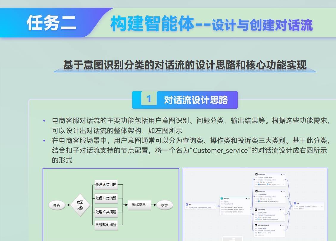 课件第 189 页