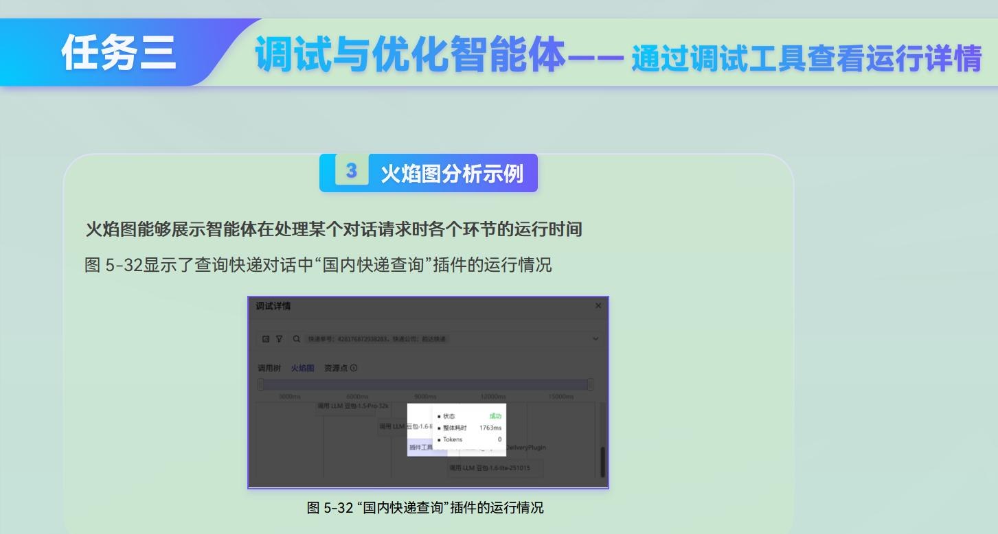 课件第 206 页