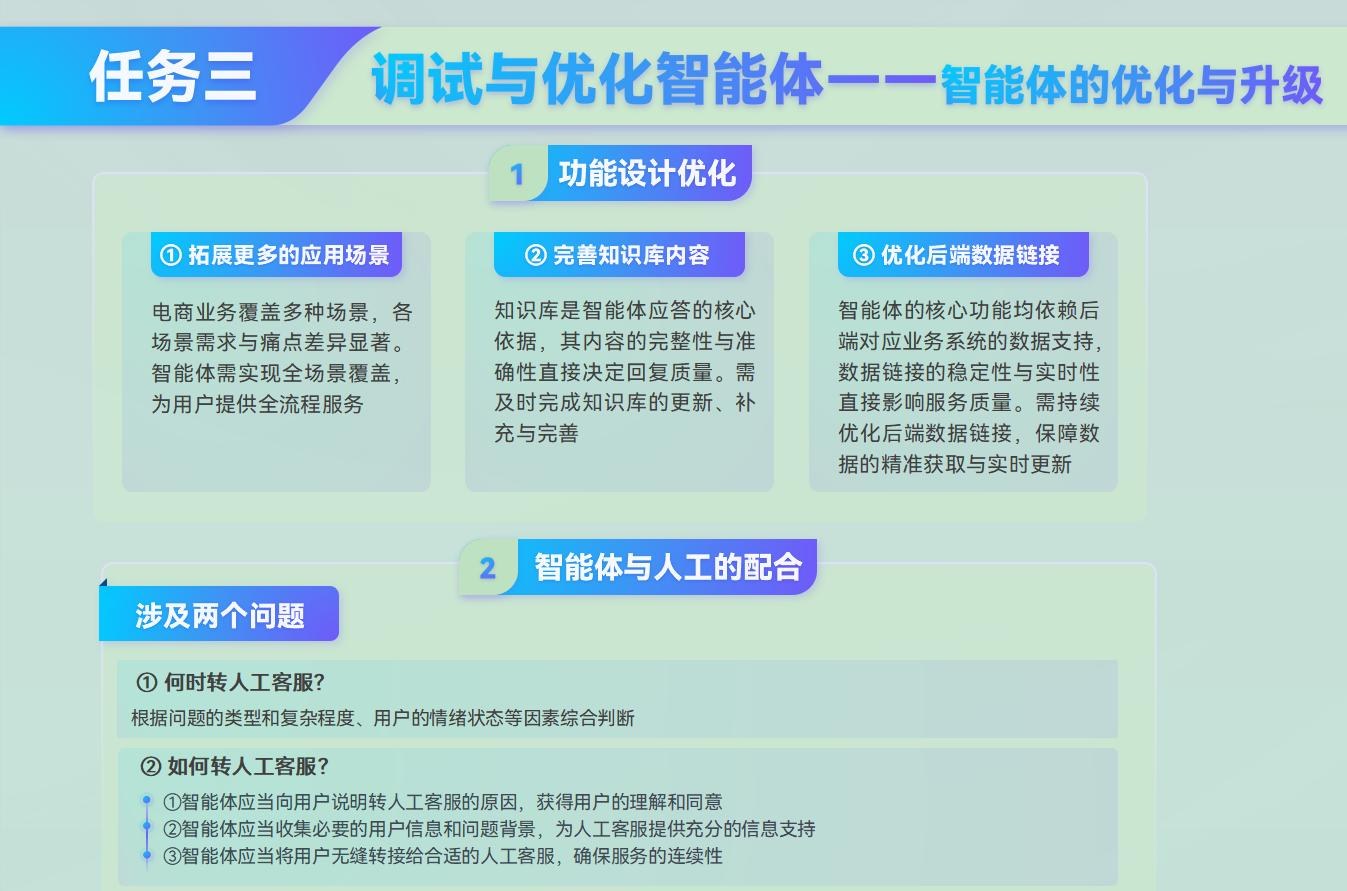 课件第 207 页