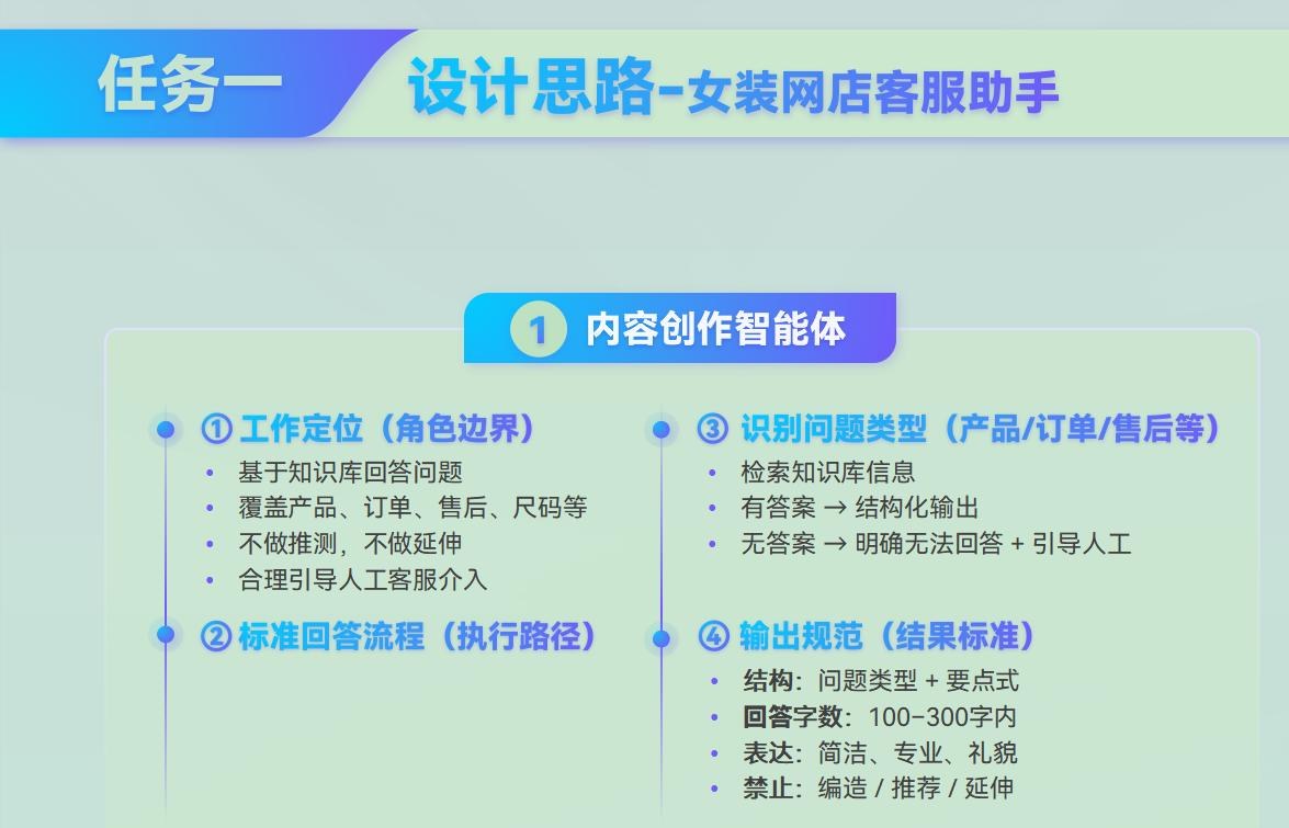 课件第 210 页