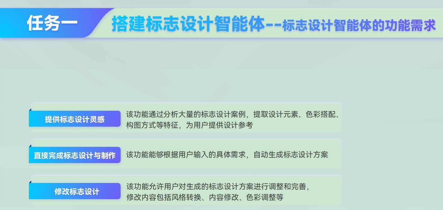课件第 214 页