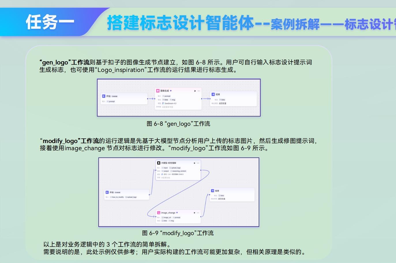 课件第 220 页