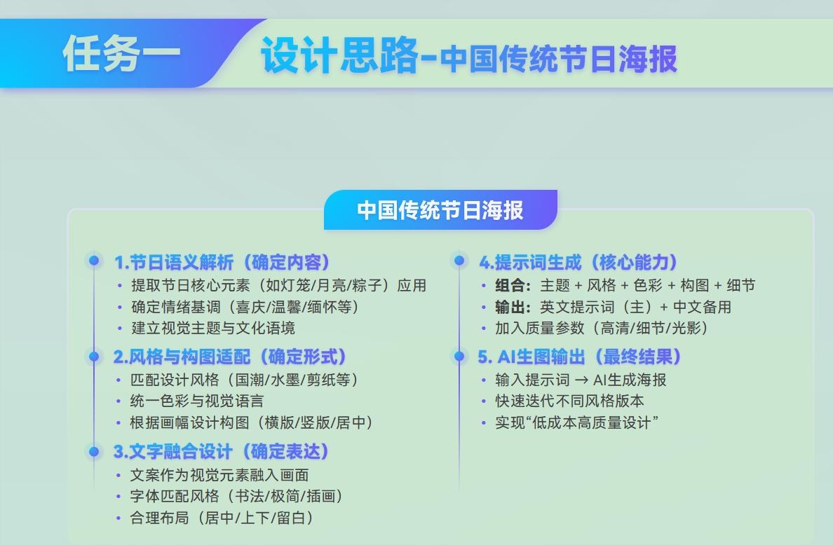 课件第 242 页