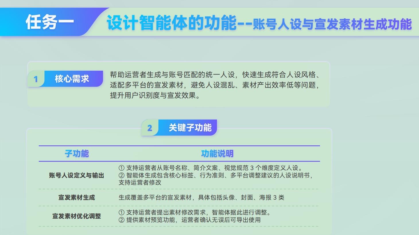 课件第 248 页