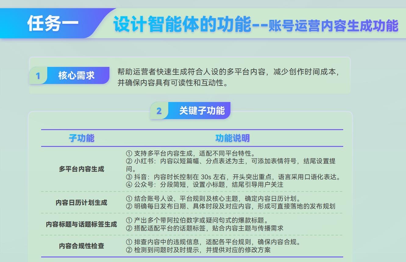 课件第 249 页