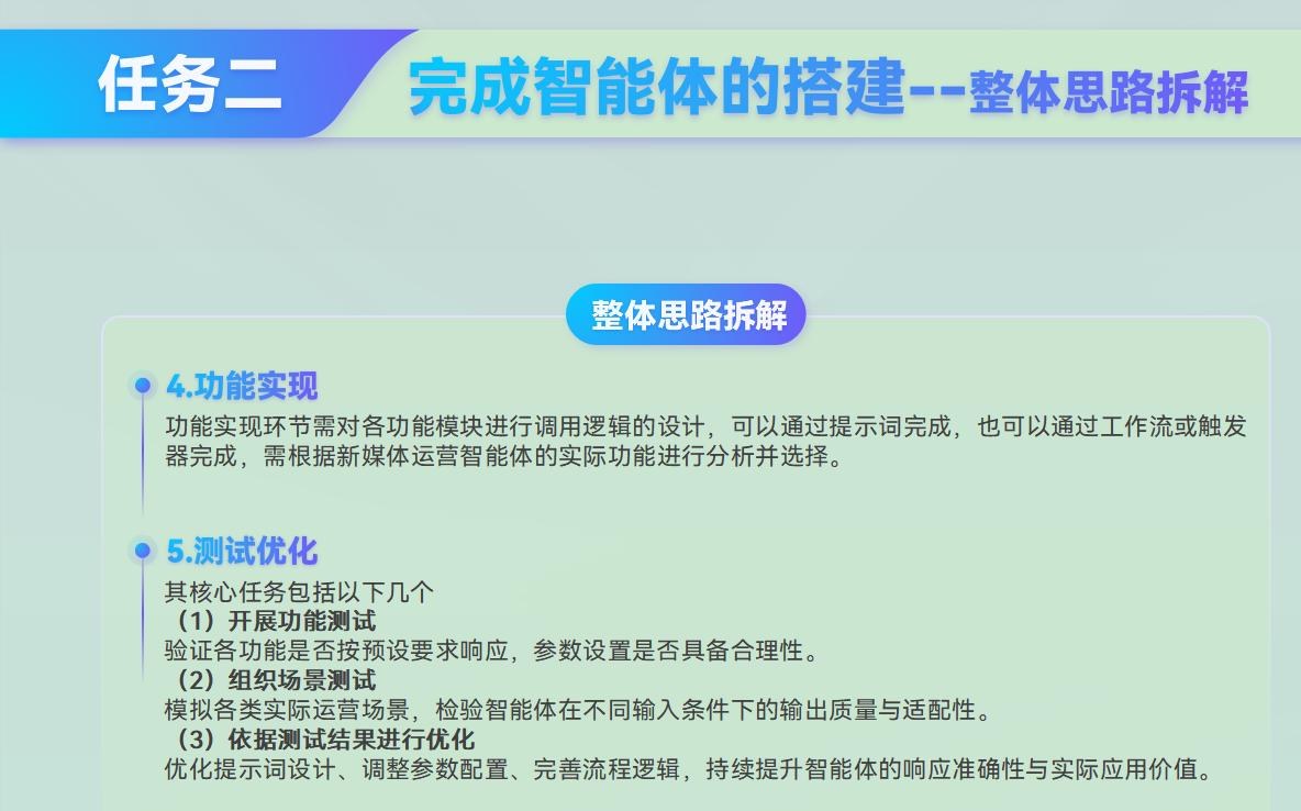 课件第 251 页