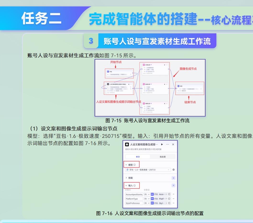 课件第 257 页