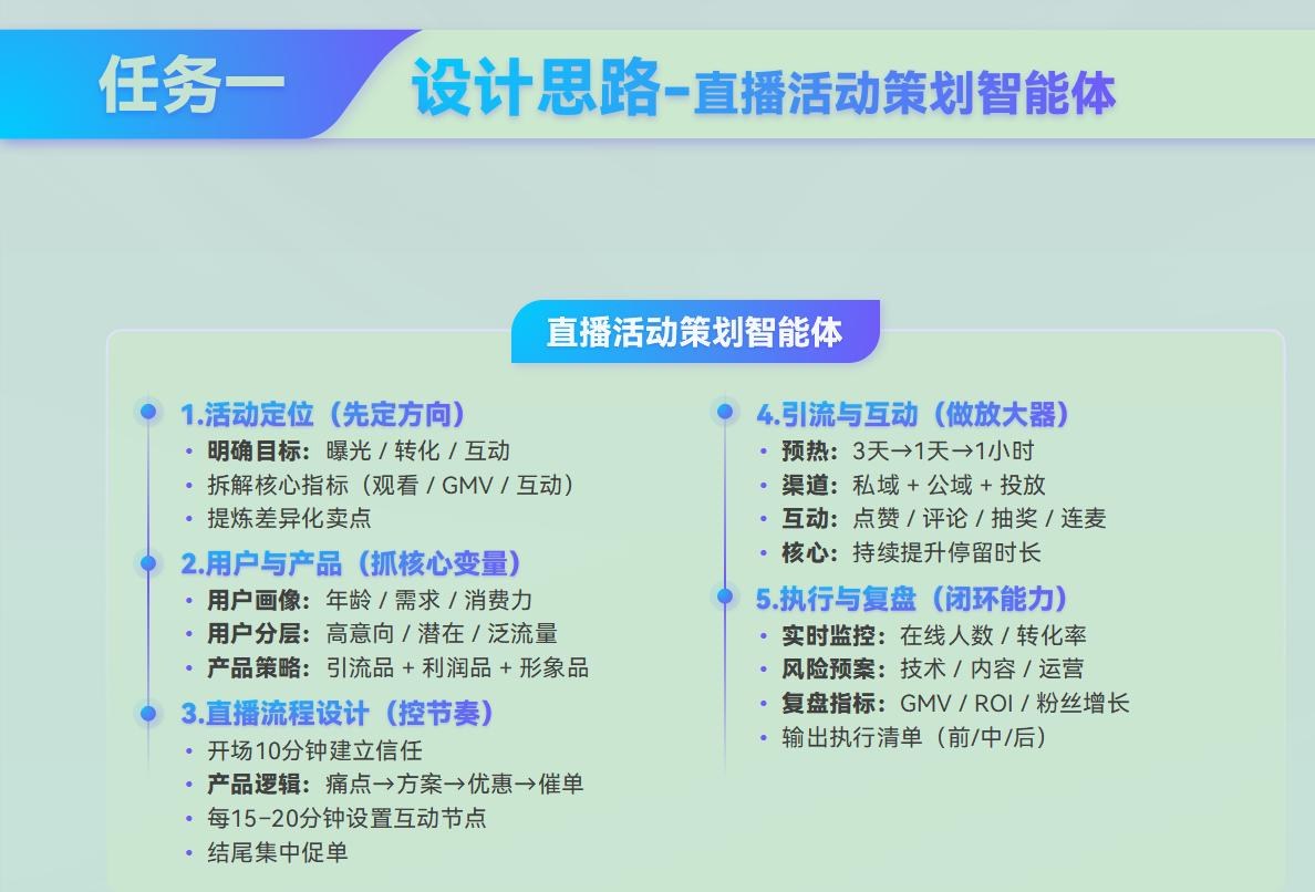 课件第 281 页