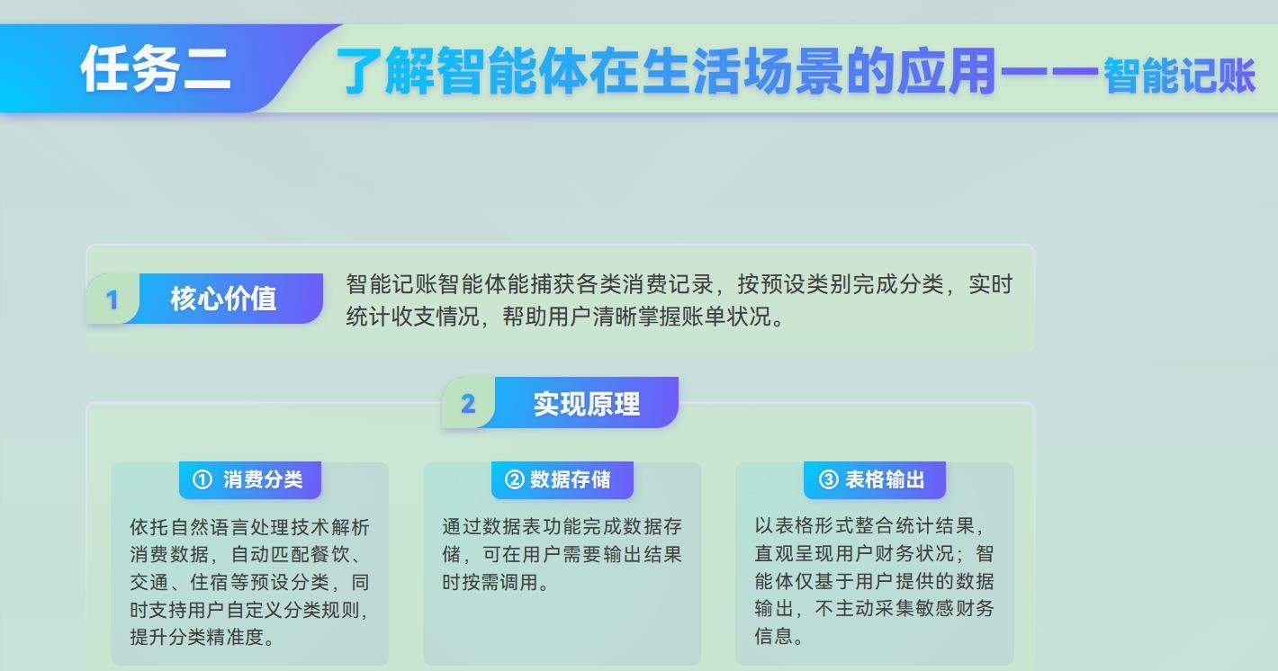 课件第 293 页