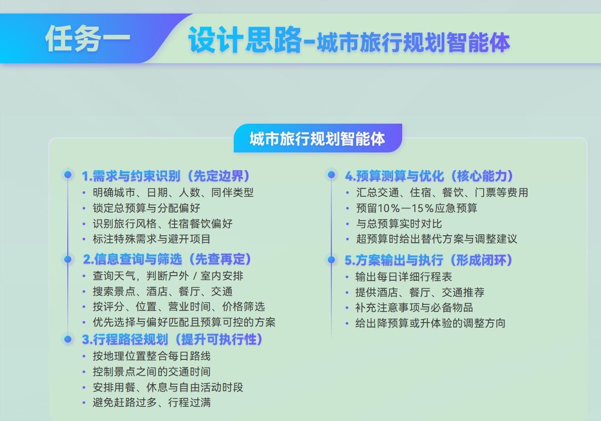 课件第 313 页