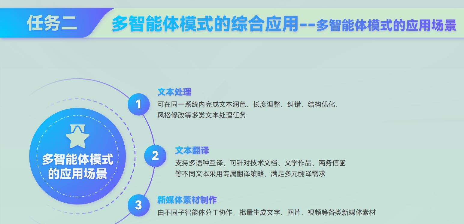 课件第 319 页
