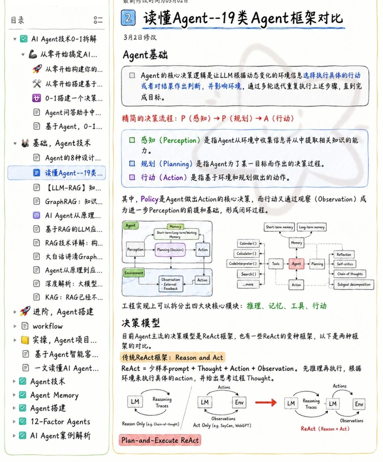 ch01_framework_comparison_crop.png