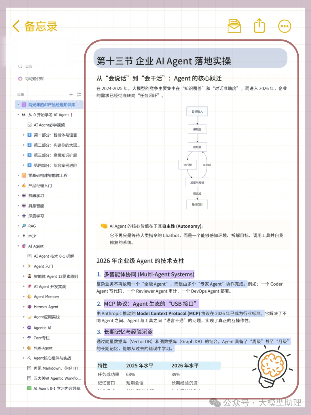 ch07_multiagent_arch.png