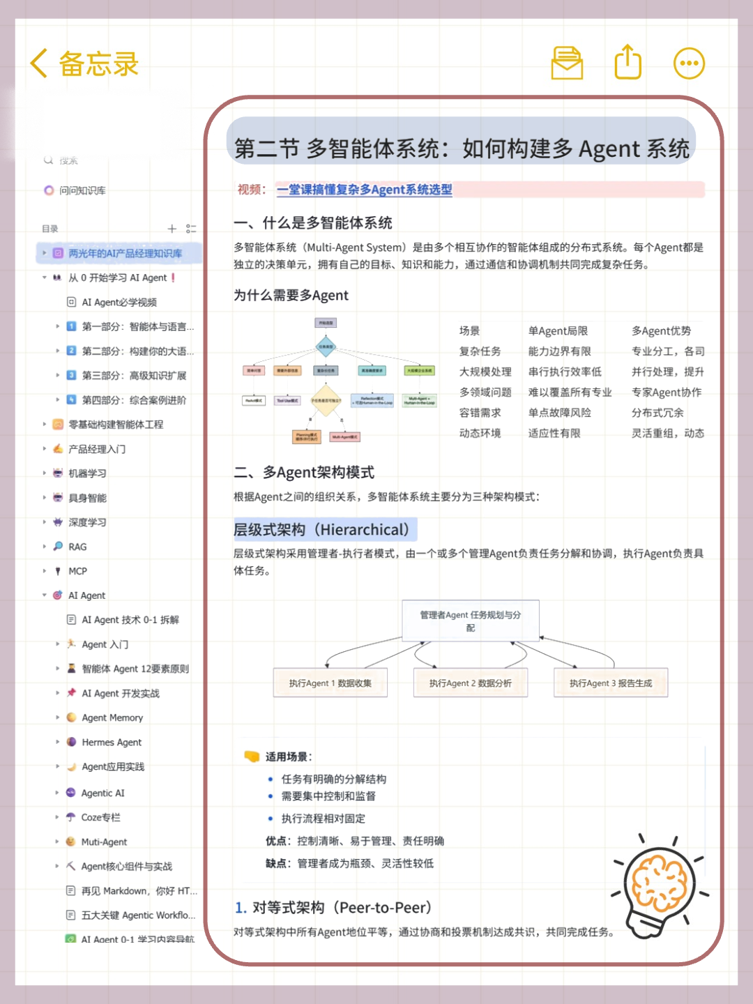 ch07_multiagent_recsys.png