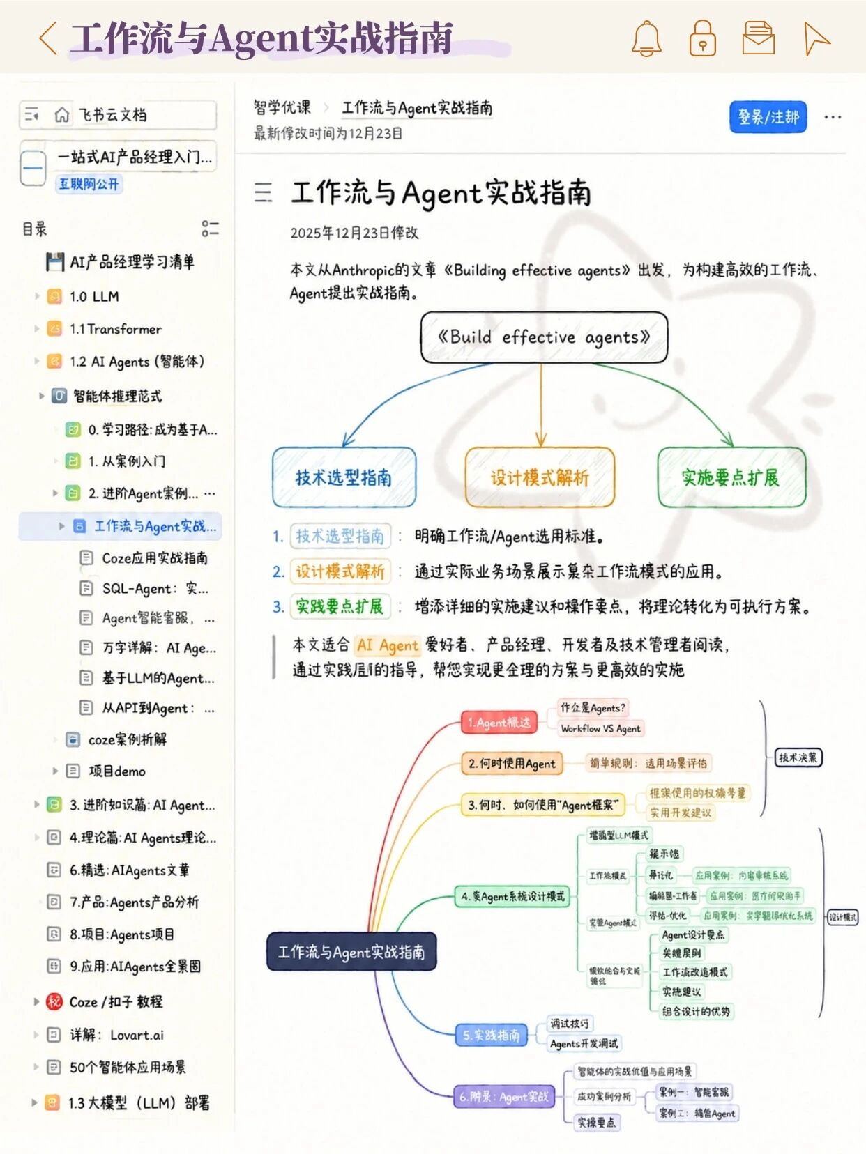 ch07_workflow_guide.png